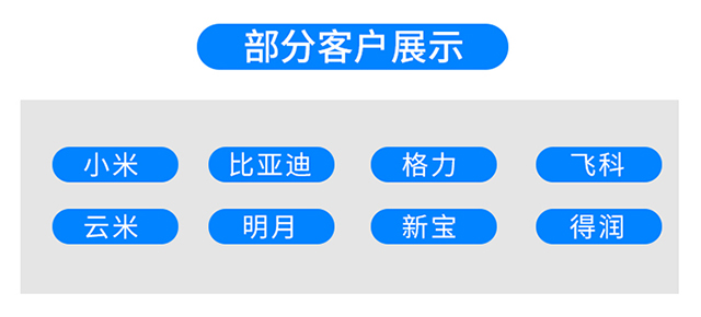 CPE膠袋廠家專業(yè)分析膠袋市場(chǎng)(圖8)